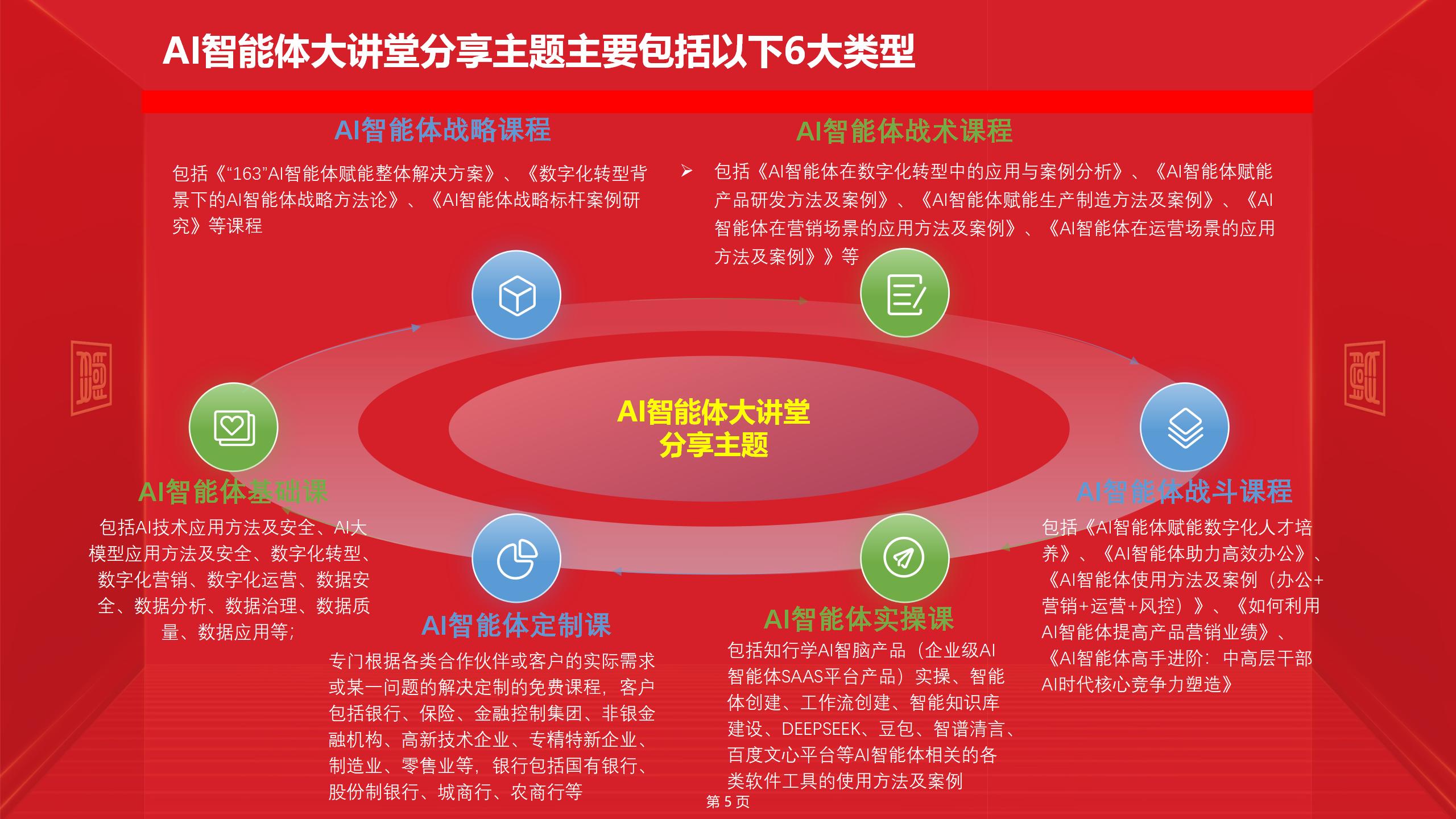 AI智能体创新应用引领者——让AI智能体更好用！ - 网站